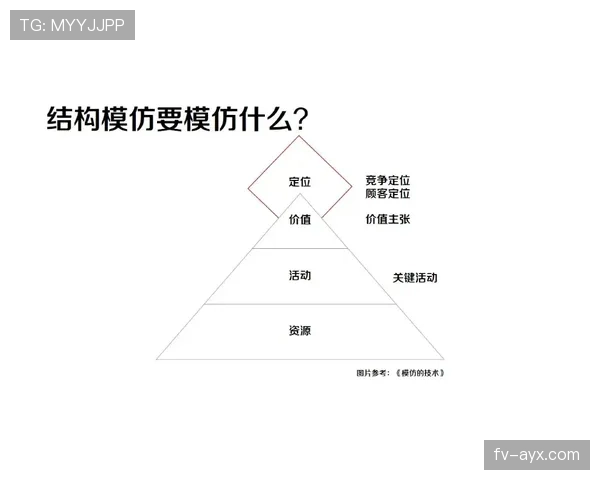 卡马文加成长是否受限 战术定位影响深度解析