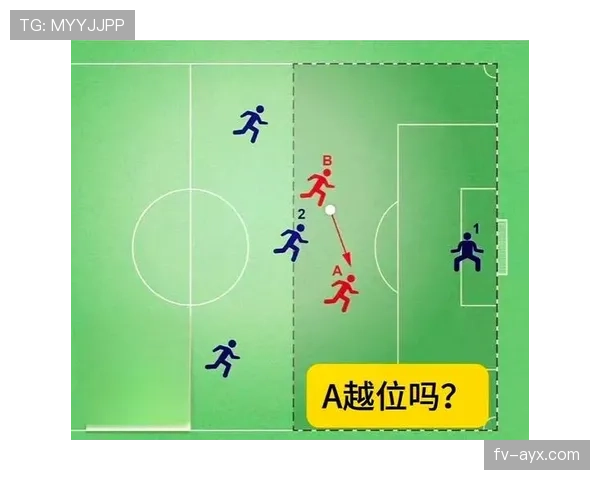 VAR越位判定到底有多严格？和现场裁判差异在哪？
