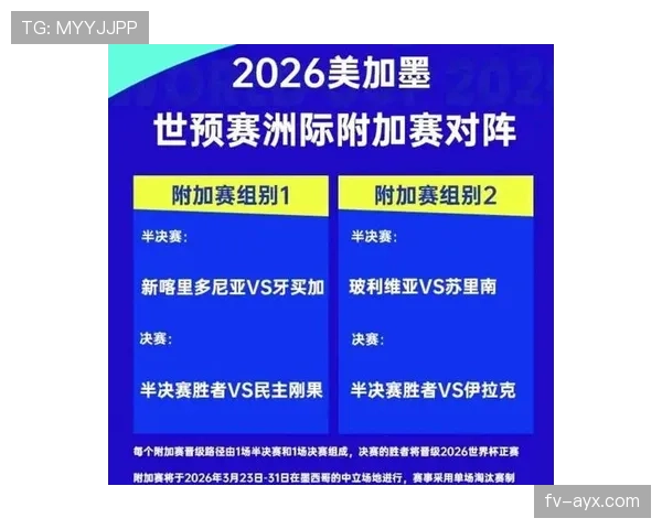 2026世界杯墨西哥队首战对手是谁